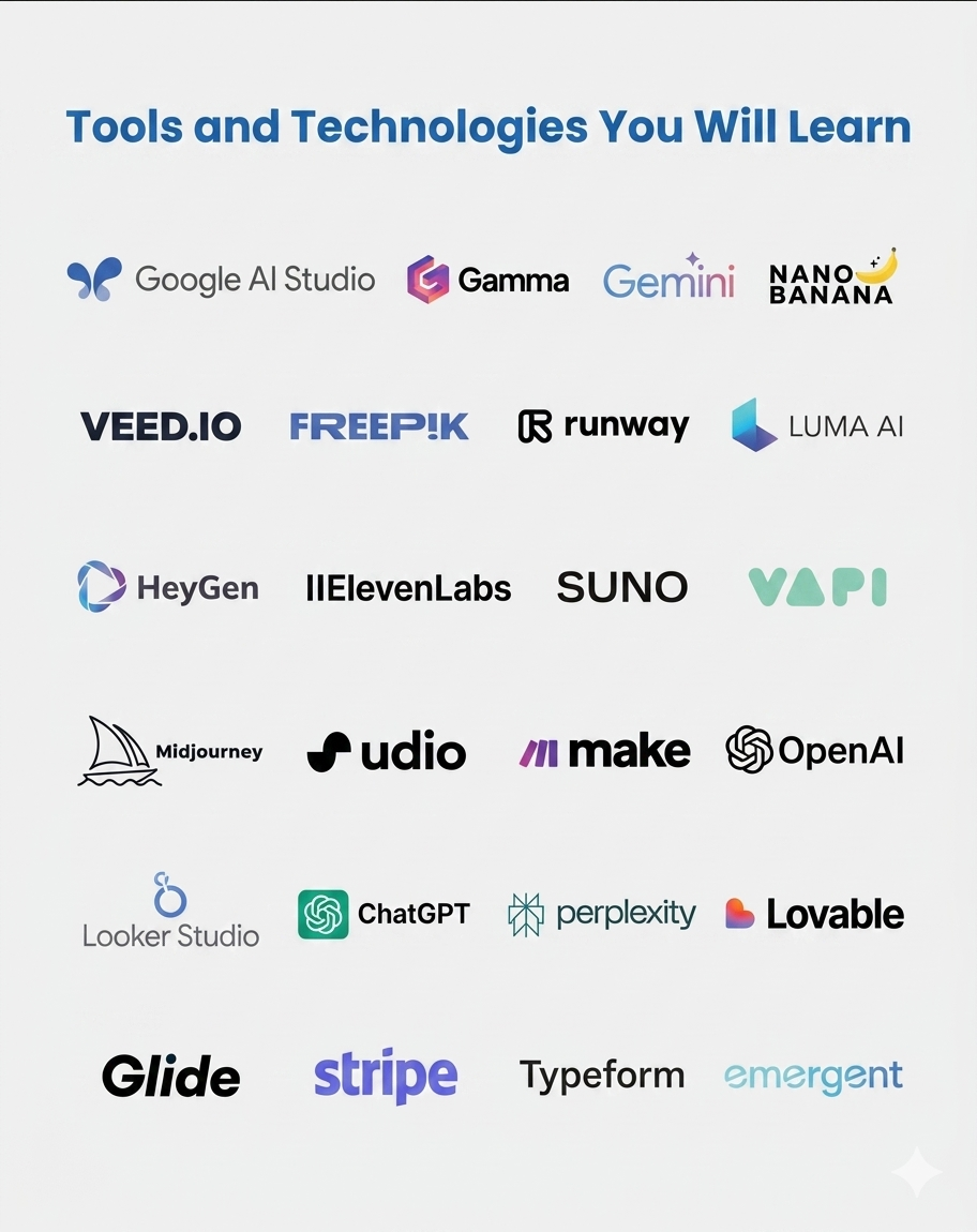 AI Tech Reference